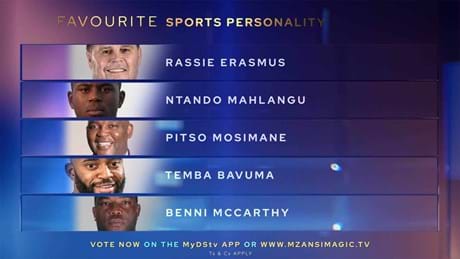 19. Favourite Sports Personality NOMZ 00000