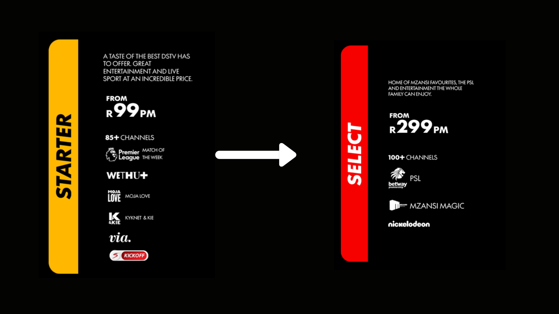 DStv package changes: Compare your old package to your new DStv package