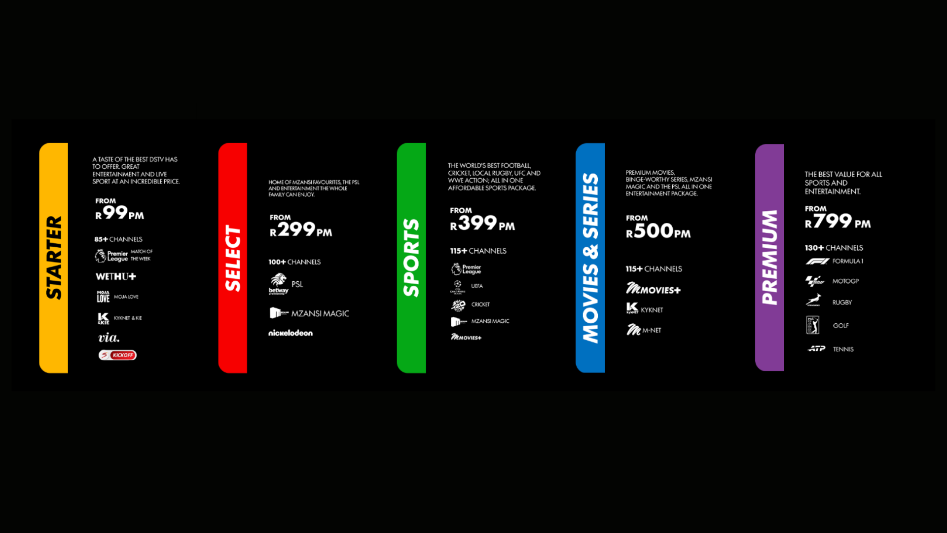 New DStv packages: A complete guide 